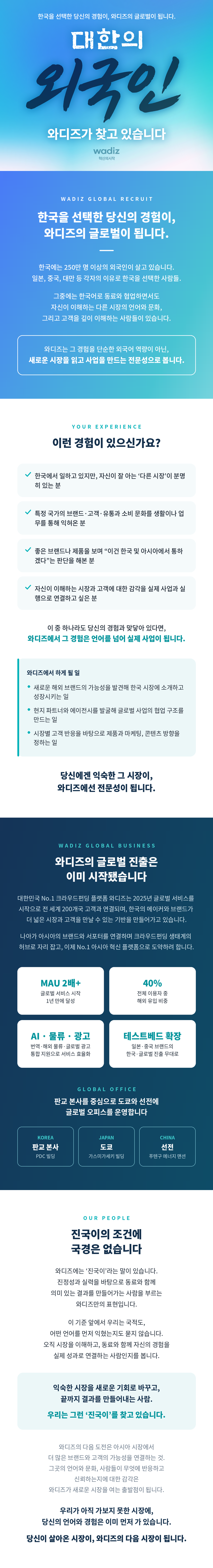 Contents image